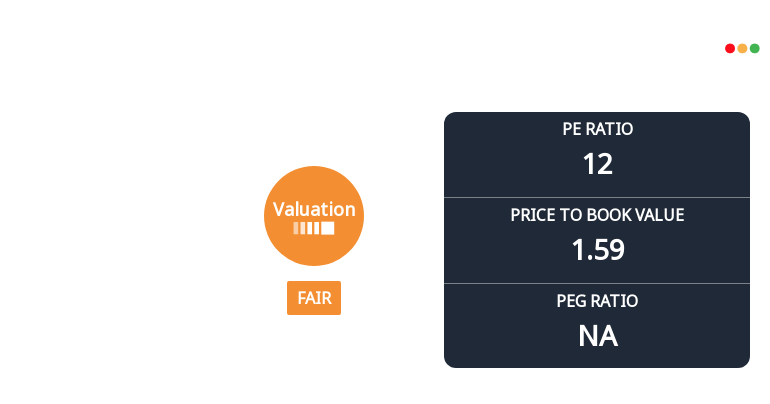 Orange County Bancorp, Inc. Reports Revision in Its Stock Evaluation Metrics