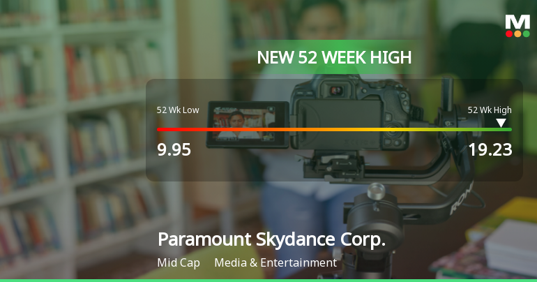 Paramount Skydance Corp. Hits New 52-Week High at $19.23