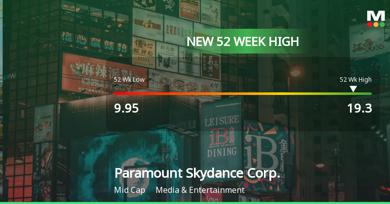 Paramount Skydance Corp. Hits New 52-Week High at $19.30