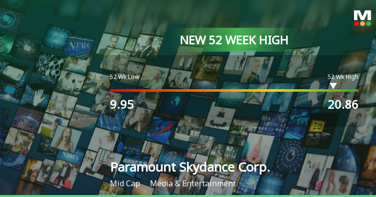 Paramount Skydance Corp. Hits New 52-Week High at $20.86