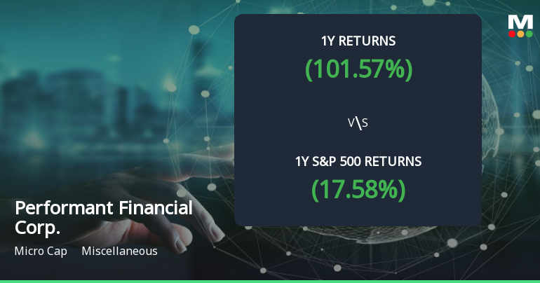 Performant Financial Corp. Achieves 101.57% Increase, Establishing It as a Multibagger in Five Years