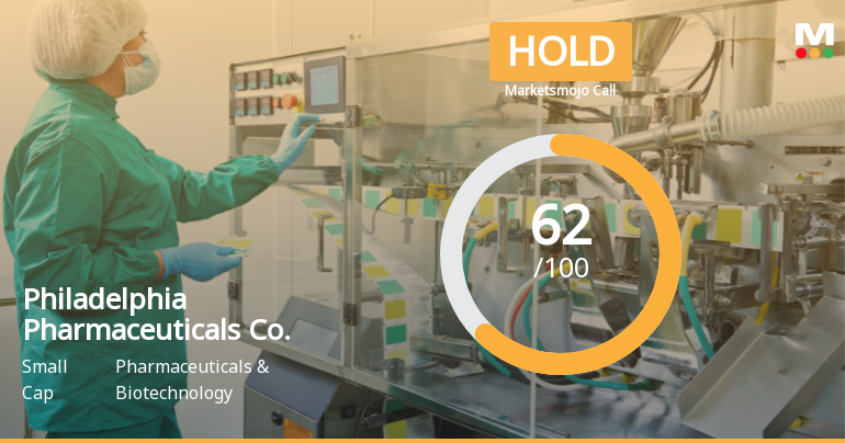 Philadelphia Pharmaceuticals Co. Upgraded to 'Hold' Amid Mixed Technical Indicators
