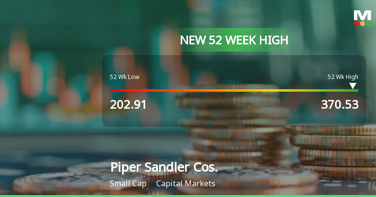 Piper Sandler Cos. Hits New 52-Week High of $370.53