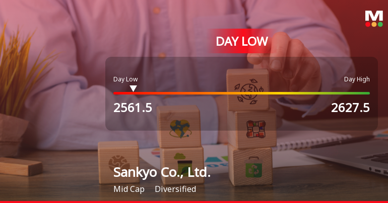 Sankyo Co. Hits Day Low of JPY 2,561.50 Amid Price Pressure
