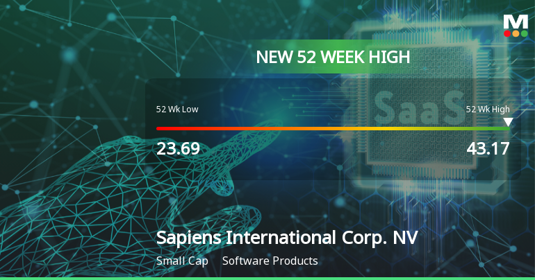 Sapiens International Corp. Hits New 52-Week High of $43.17