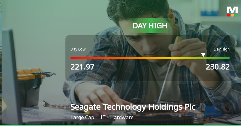 Seagate Technology Hits Day High with Strong 3.66% Intraday Surge