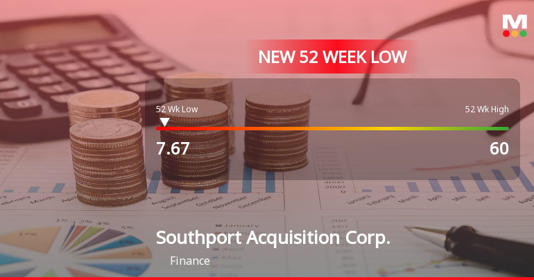 Southport Acquisition Corp. Hits New 52-Week Low at $7.67