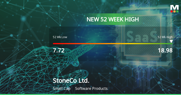 StoneCo Ltd. Hits New 52-Week High of USD 18.98, Surging 43.41%
