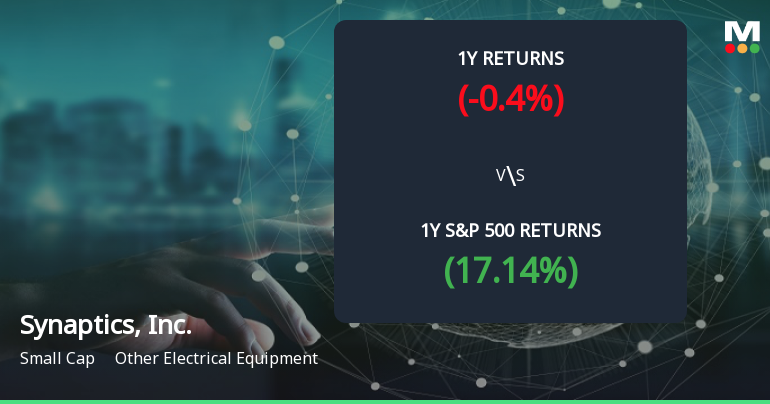 Synaptics Stock Forms Golden Cross, Signaling Potential Bullish Breakout