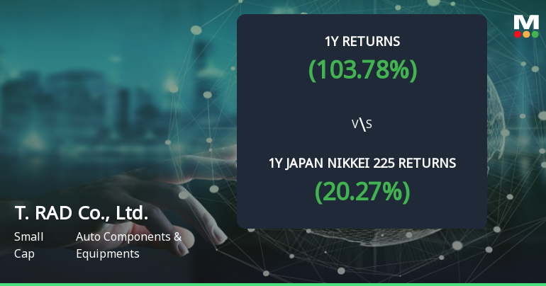 T. RAD Co., Ltd. Achieves 103.78% Return, Marking It as a Multibagger in Auto Components
