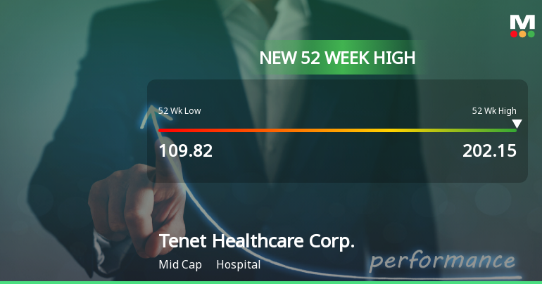 Tenet Healthcare Corp. Hits New 52-Week High at $202.15