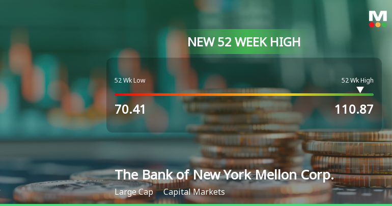 The Bank of New York Mellon Corp. Hits New 52-Week High at $110.87