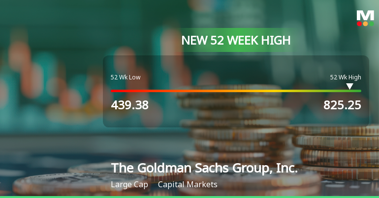 Goldman Sachs Hits New 52-Week High of $825.25, Up 77.78%