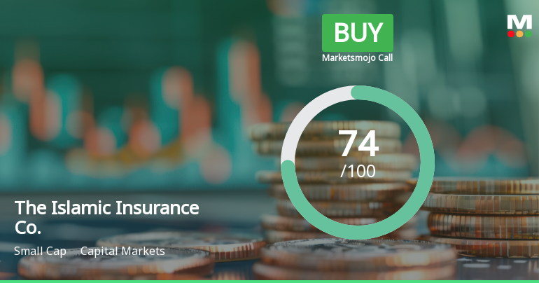 Islamic Insurance Co. Reports Significant Profit Surge and Improved Valuation Metrics