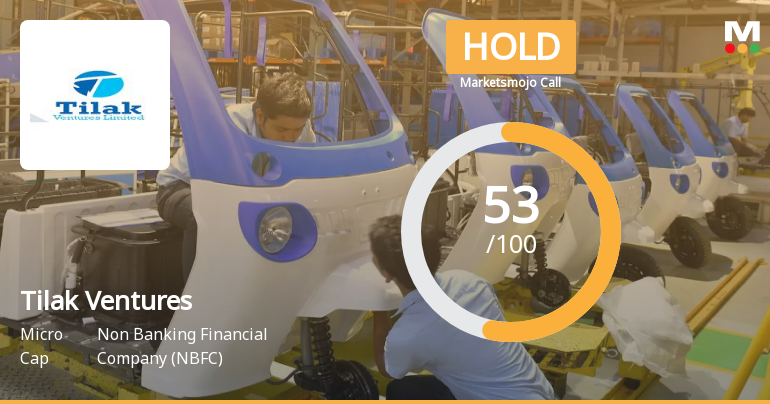 Tilak Ventures Adjusts Evaluation Amidst Positive Sales Growth and Mixed Fundamentals