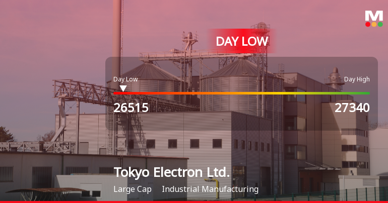 Tokyo Electron Hits Day Low of JPY 26,515 Amid Price Pressure