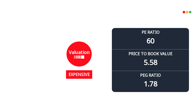 Tradeweb Markets, Inc. Experiences Revision in Stock Evaluation Amid Market Challenges