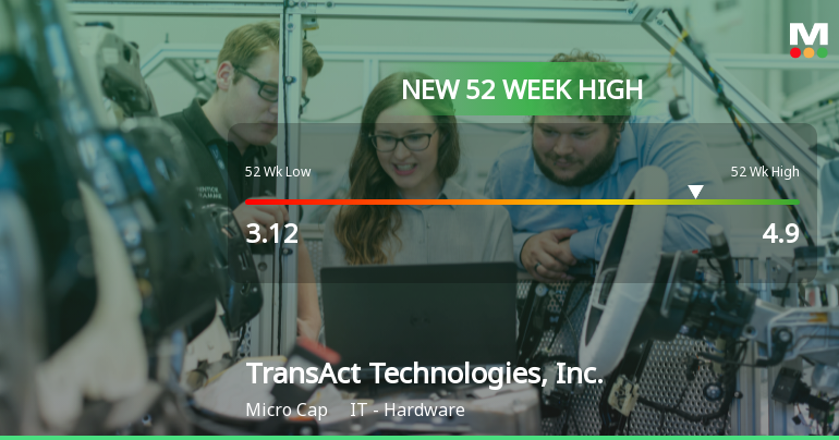 TransAct Technologies Hits New 52-Week High of $4.89, Reflecting Strong Growth