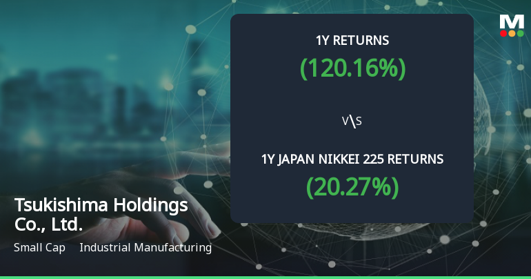 Tsukishima Holdings Emerges as Multibagger with 120.16% Annual Return and 917.44% Profit Growth