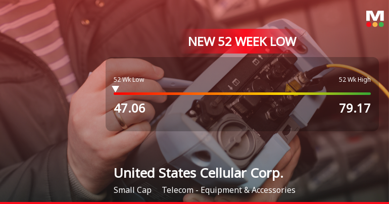 United States Cellular Corp. Hits New 52-Week Low at $47.06