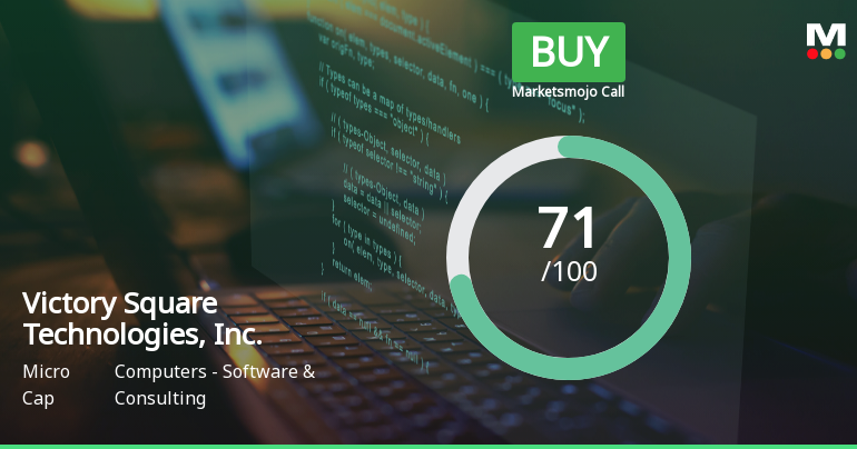 Victory Square Technologies Adjusts Valuation Amid Strong Performance Metrics and Market Positioning