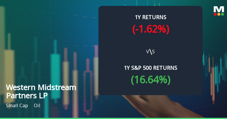Western Midstream Partners LP Experiences Revision in Stock Evaluation Amid Market Dynamics
