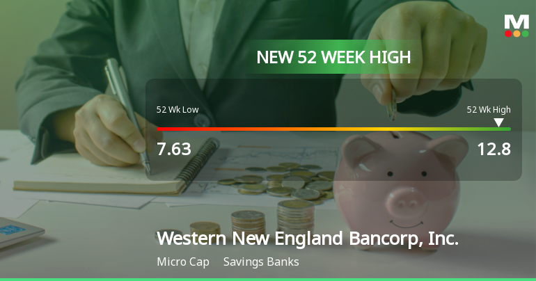 Western New England Bancorp Hits New 52-Week High of $12.80