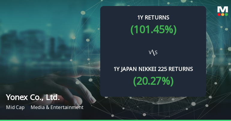 Yonex Co., Ltd. Achieves 101.45% Return as a Multibagger Stock Over the Past Year