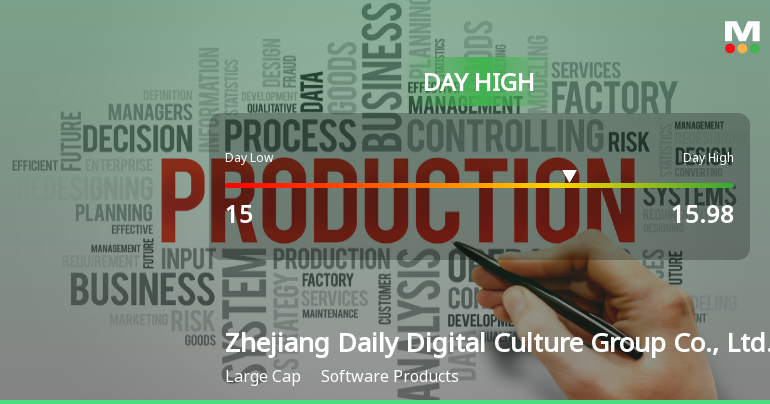 Zhejiang Daily Digital Culture Stock Hits Day High with 3.09% Surge