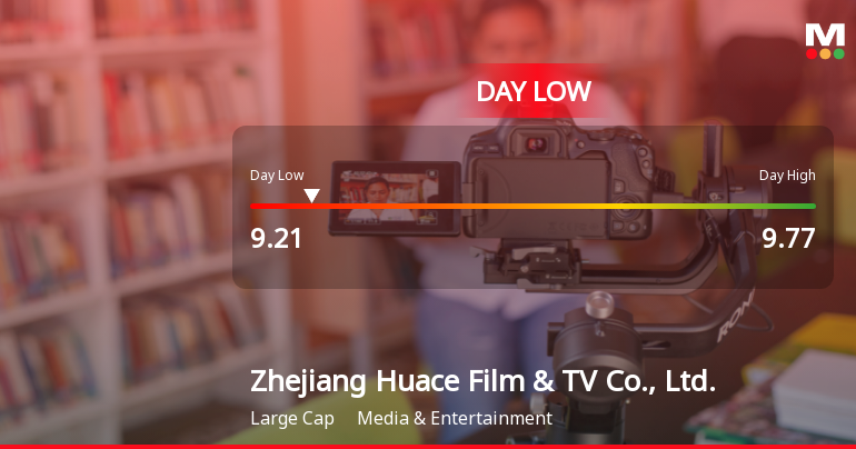 Zhejiang Huace Film & TV Hits Day Low Amid Price Pressure at CNY 9.21
