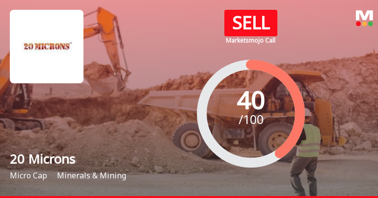 20 Microns Ltd is Rated Sell