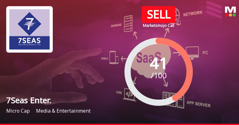 7Seas Entertainment Ltd is Rated Sell