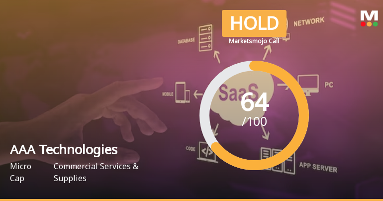 AAA Technologies Ltd is Rated Hold