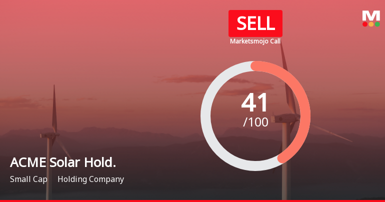 ACME Solar Holdings Ltd is Rated Sell