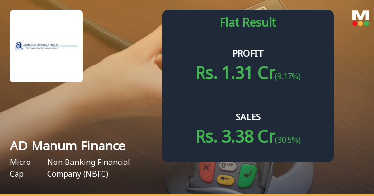 AD Manum Finance Q2 FY26: Profit Plunges 54% as Tax Rate Surges to 48%