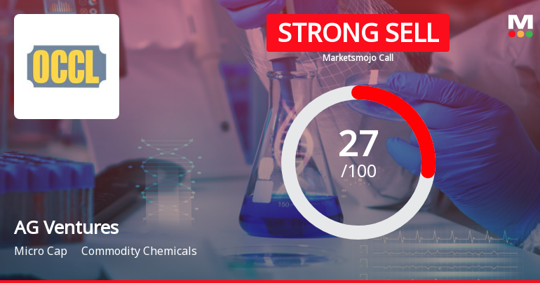 AG Ventures Ltd is Rated Strong Sell