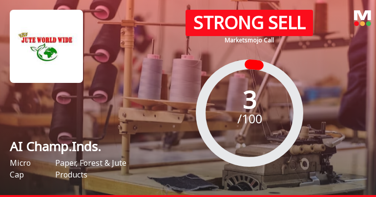 AI Champdany Industries Ltd is Rated Strong Sell