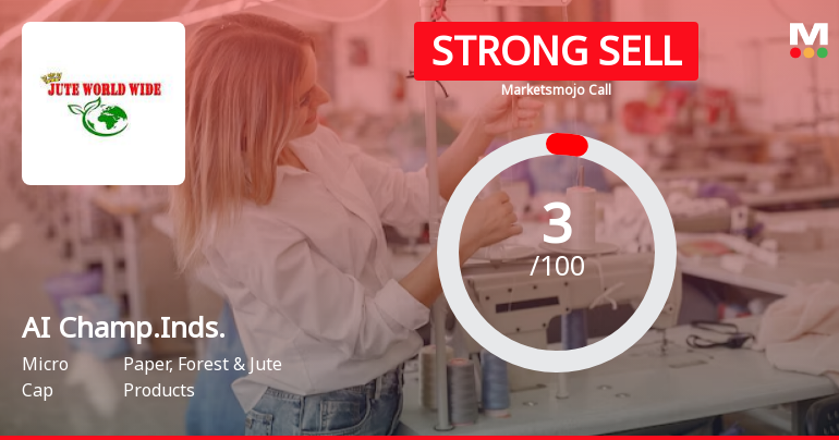 AI Champdany Industries Ltd is Rated Strong Sell