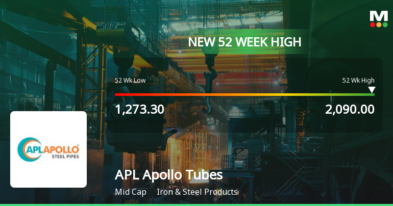 APL Apollo Tubes Ltd Hits New 52-Week High of Rs.2088