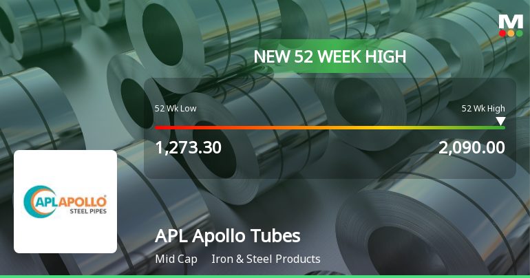 APL Apollo Tubes Ltd Hits New 52-Week High of Rs.2088