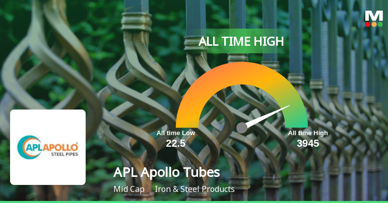 APL Apollo Tubes Ltd Hits All-Time High at Rs 2150 Mark