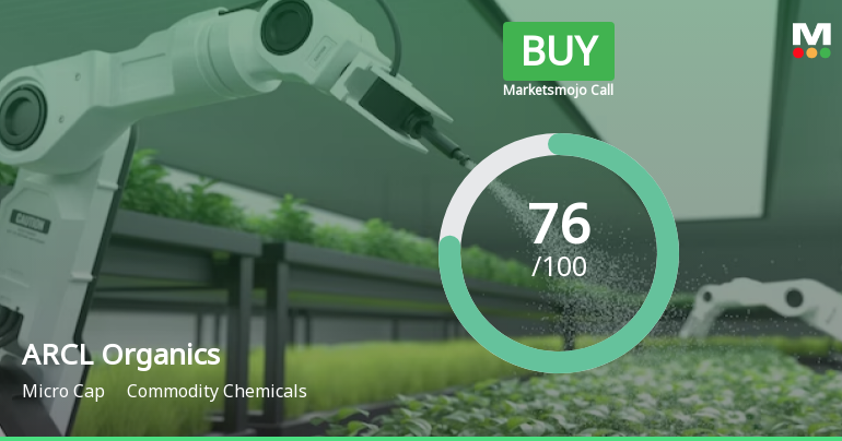 ARCL Organics Ltd is Rated Buy