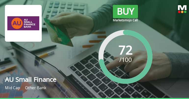 AU Small Finance Bank Ltd is Rated Buy