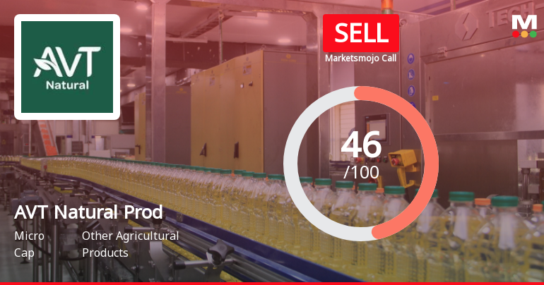 AVT Natural Products Ltd is Rated Sell