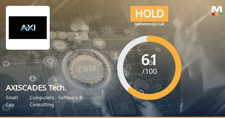 AXISCADES Technologies Ltd is Rated Hold