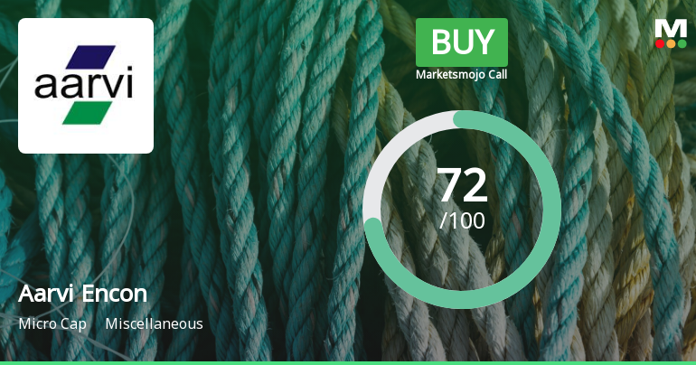 Aarvi Encon Ltd is Rated Buy