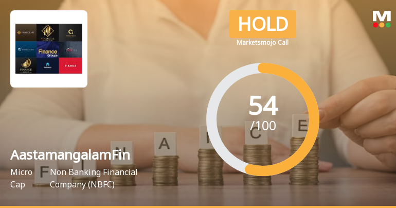 Aastamangalam Finance Ltd is Rated Hold