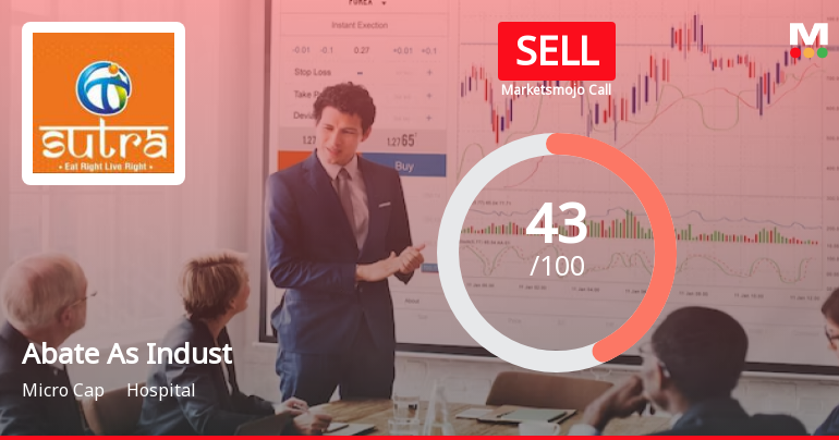 Abate As Industries Ltd is Rated Sell