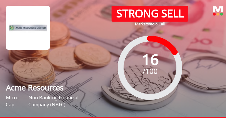 Acme Resources Ltd is Rated Strong Sell