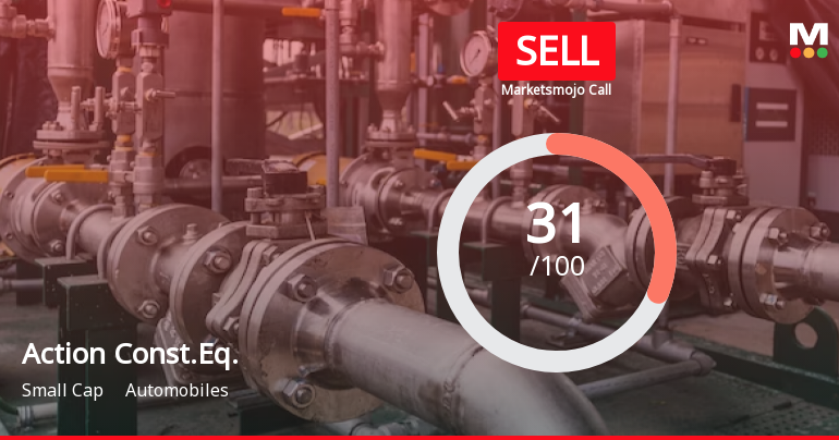 Action Construction Equipment Ltd is Rated Sell